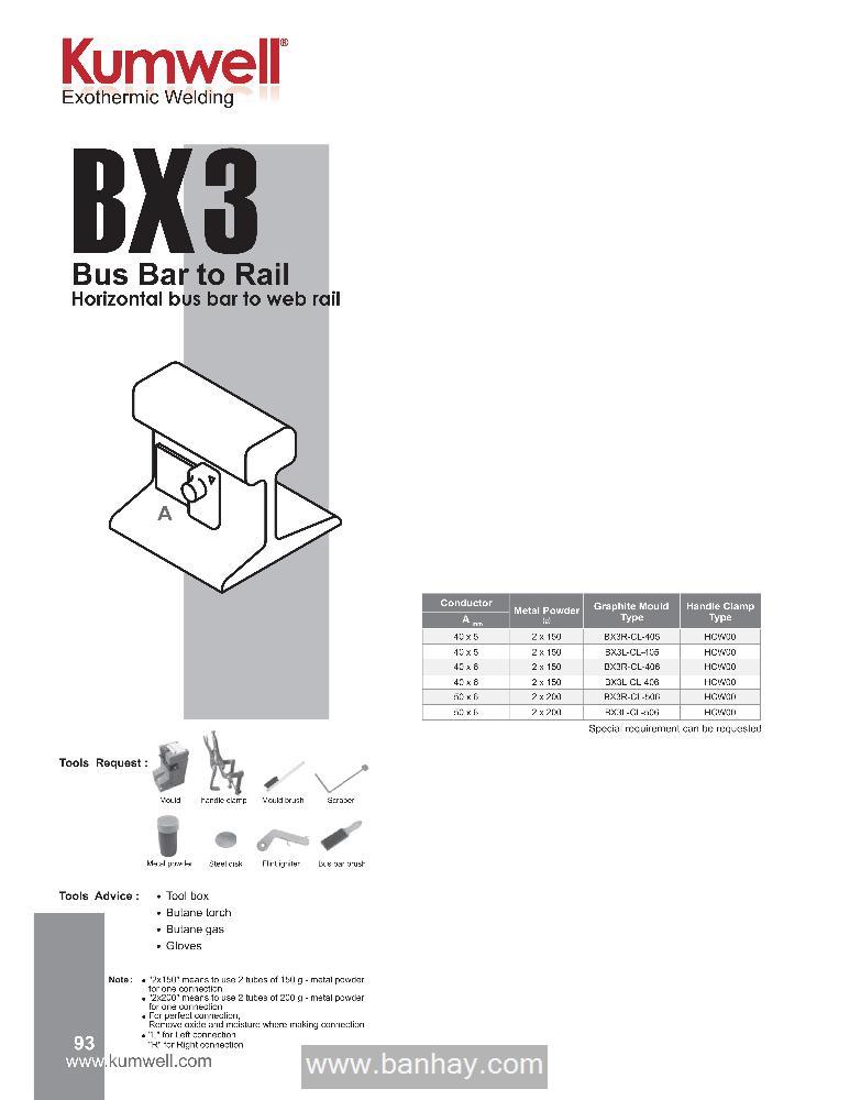 Khuôn hàn hóa nhiệt BX3