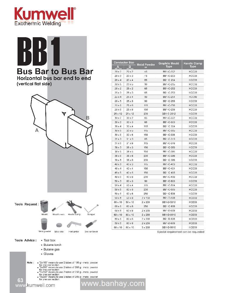 Mối hàn hóa nhiệt nối băng đồng 31x3 với băng đồng 31x3