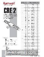 Khuôn hàn hóa nhiệt Kumwell CRE2